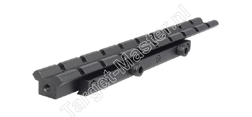 <br />MOUNTING RAIL for SCOPE